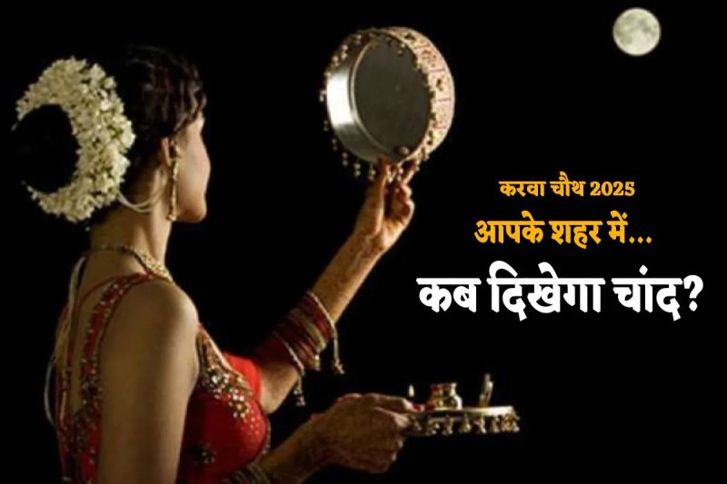 Karwa Chauth 2025