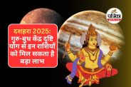 Kendra Yog 2025