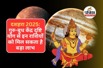 Kendra Yog 2025