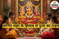 Lakshmi Puja Timings