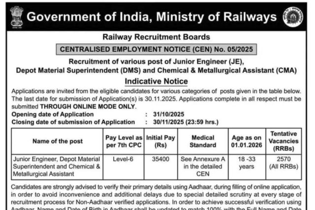 railway je vacancy