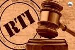 RTI