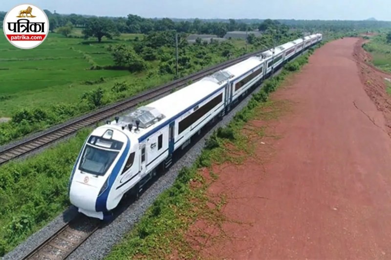 Railway Bharti 2025