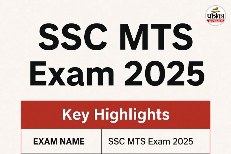 SSC MTS Exam 2025, SSC MTS Admit Card 2025, SSC MTS 2025 Exam Date, SSC MTS Admit Card Download Link, SSC MTS Hall Ticket 2025,
