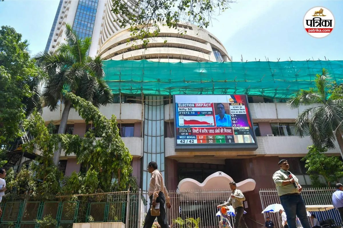 Sensex 52 Week High