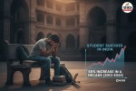 Student Suicides in India