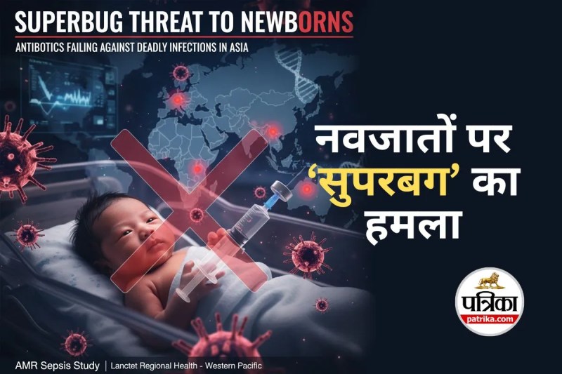 Superbug Threat to Newborns