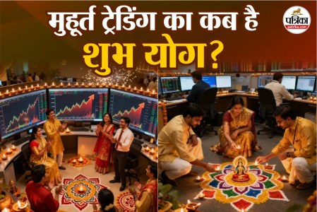 Muhurat Trading Date and timing