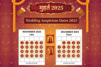 Vivah Muhurat 2025