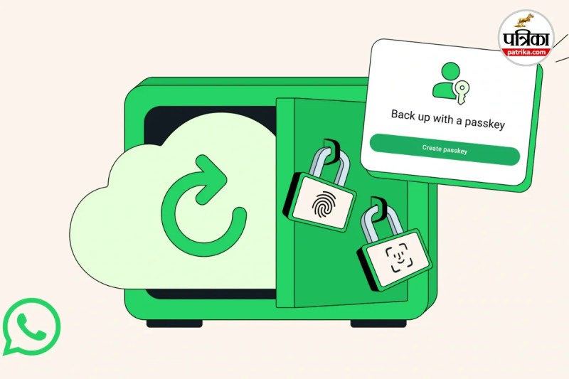 Whatsapp Passkey Chat Backups