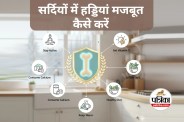 Winter Bone Health Tips