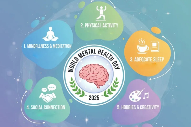 World Mental Health Day 2025