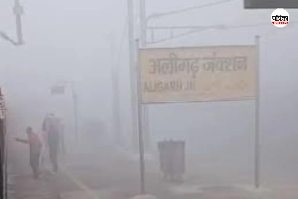 aligaurh weather