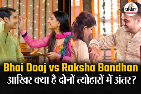 bhai dooj 2025, Raksha Bandhan, Rakhi, Bhai Dooj, Rakhi,bhai dooj,