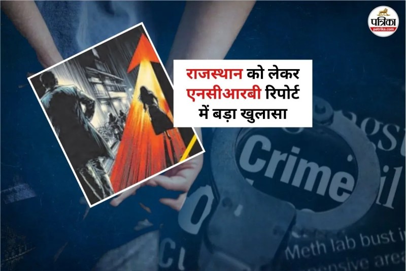 NCRB 2023 Report Reveals Big News rape and corruption cases Rajasthan ranks number-1