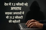 NCRB crime report