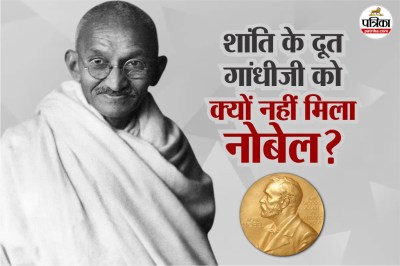 Mahatma Gandhi Nobel Peace Prize