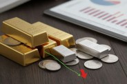 Gold Silver Price Today