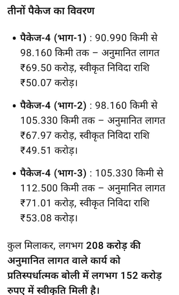 Narayanpur-Abujhmad connectivity