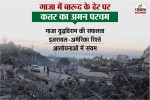 Gaza Ceasefire
