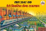 Rajasthan Vision 2047
