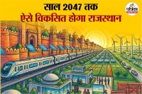 Rajasthan Vision 2047