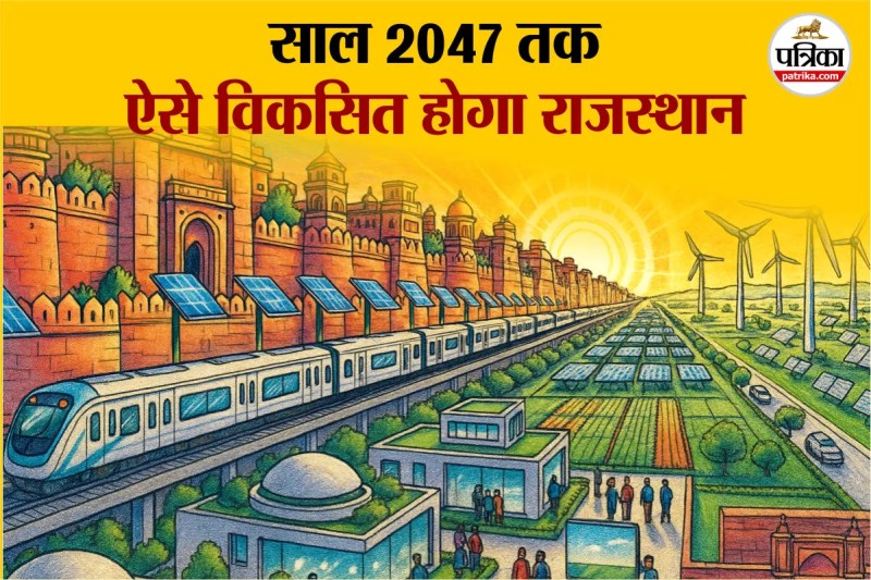 Rajasthan Vision 2047