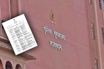reshuffle in Rajasthan Police