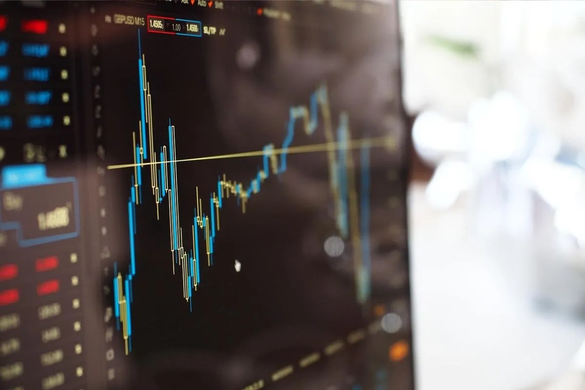 Share Market News