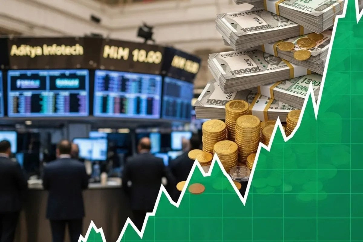 Share market news