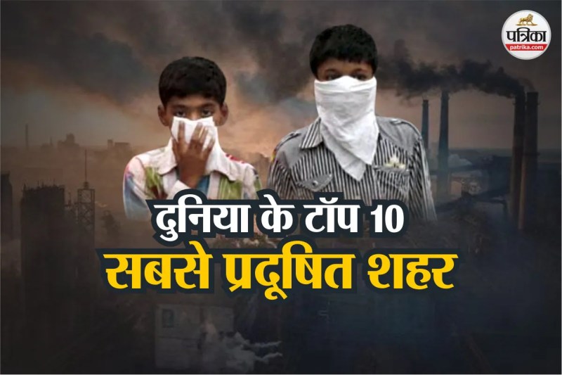Most Polluted Cities 2025