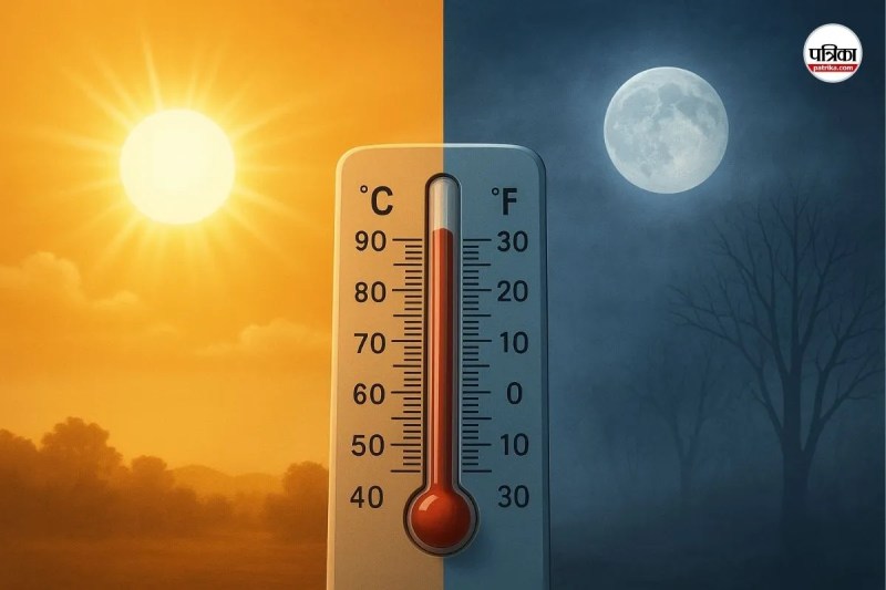 weather
