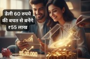 SIP Calculator