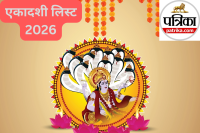 Ekadashi Date 2026 List