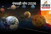 Panchgrahi Yog 2026