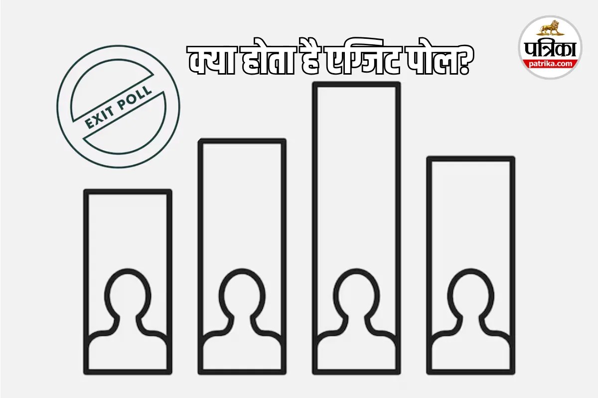 Bihar Election Exit Poll