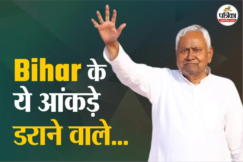 सीएम नीतीश कुमार