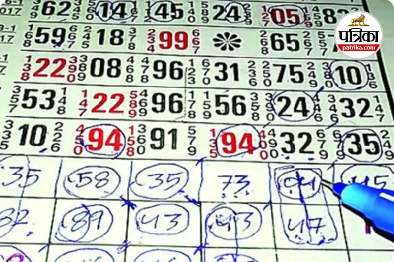 सटोरियों को पुलिस ने पकड़ा (photo source- Patrika)