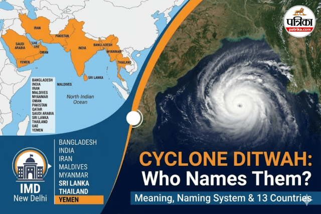 Cyclone Ditwah