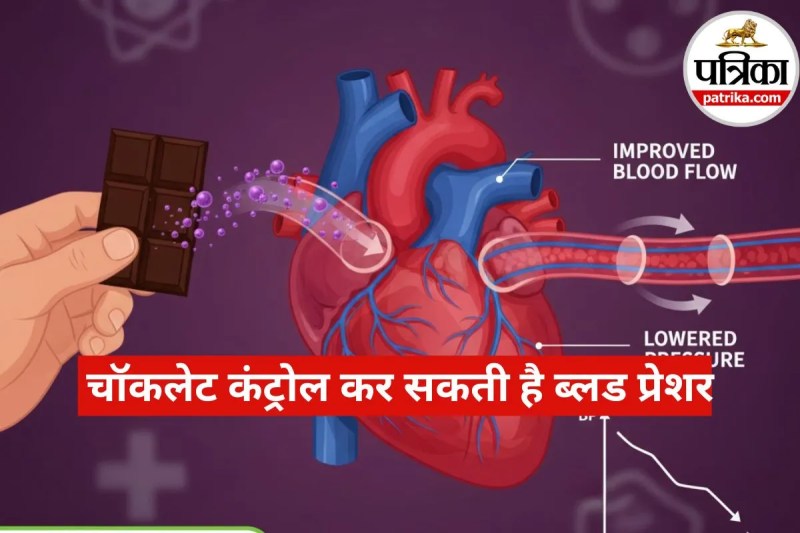 Heart-Friendly Treat