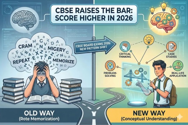 How to Prepare for CBSE Board Exams 2026