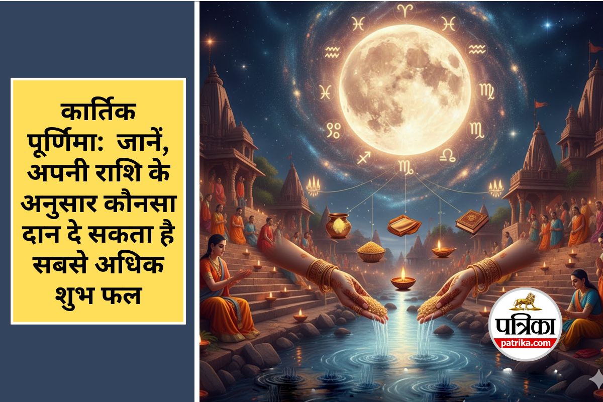 Kartik Purnima 2025