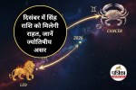 Ketu Gochar 2026 in Leo to Cancer