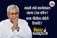 Top 10 longest-serving CMsKumar Become India's Longest Serving CM