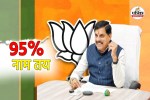 MP BJP political appointments 95% names finalized