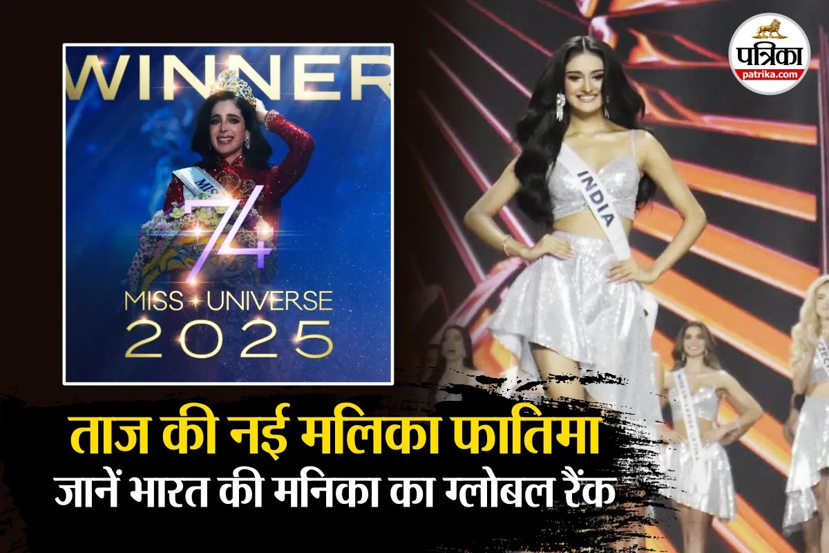 Miss Universe 2025, Manika Vishwakarma, Miss Mexico, beauty pageant, Thailand,
