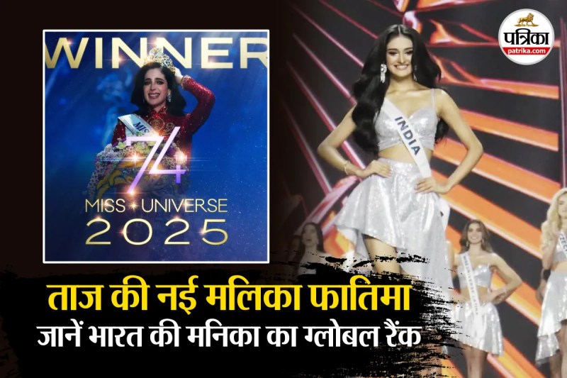 Miss Universe 2025, Manika Vishwakarma, Miss Mexico, beauty pageant, Thailand,