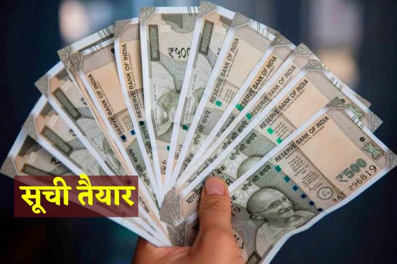 प्रतिकात्मक फोटो (Photo Source - Social Media)