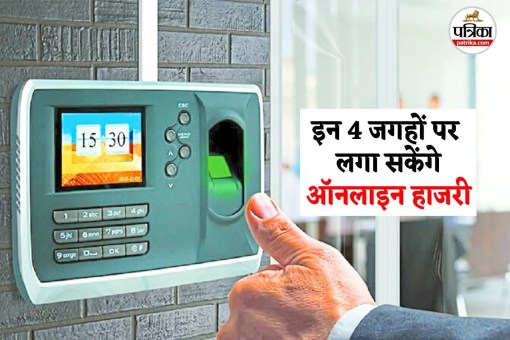 प्रतिकात्मक फोटो (Photo Source - Patrika)