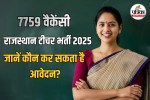 Rajasthan Teacher Vacancy 2025